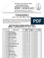 Kelulusan UN SMAN 1 Sawahlunto Tahun 2012