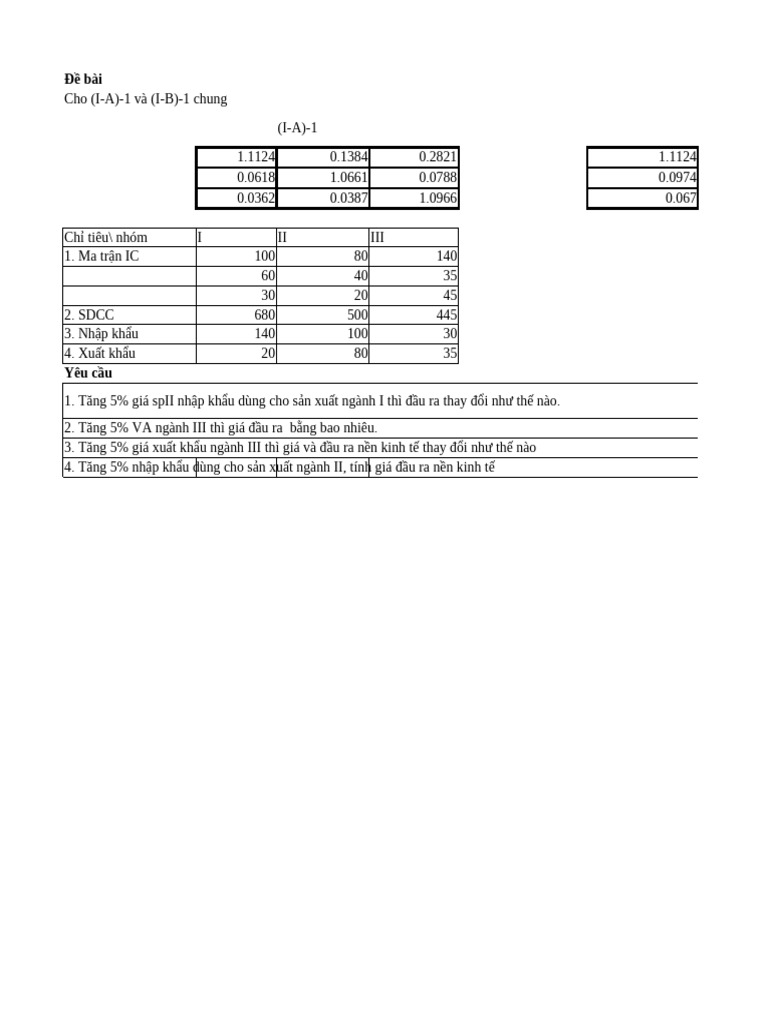 BTN SNA Nhóm 3 1 | PDF