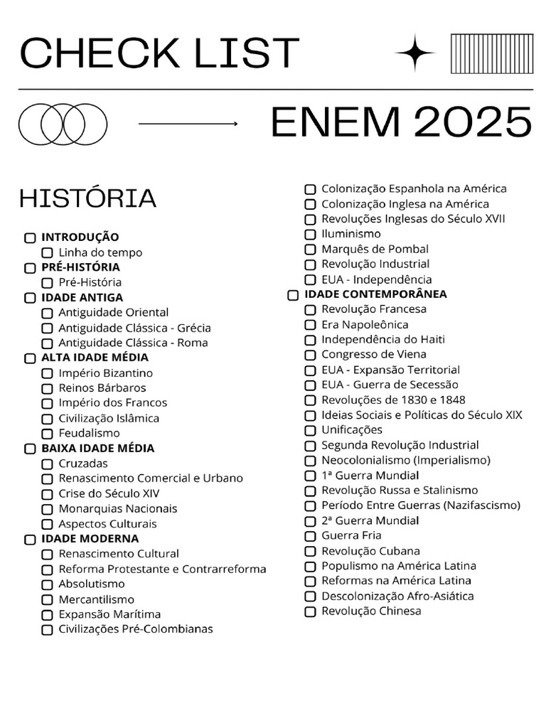 Check List 2025 PDF | PDF