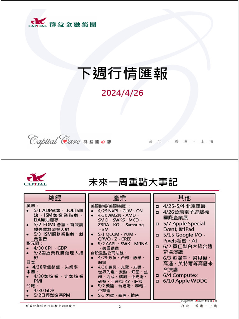 下週行情匯報群益20240426 | PDF