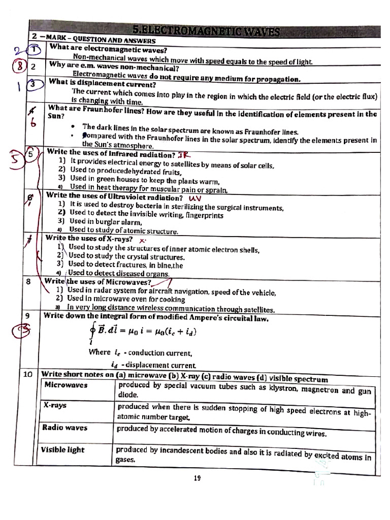 Xii Physics Unit 5 | PDF