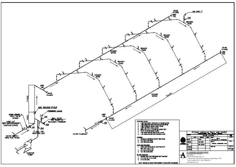 Hydrotest Plan | PDF