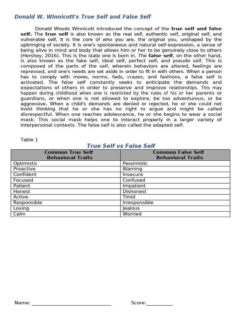 True Self vs. False Self Explained | PDF | Ātman (Hinduism) | Individualism