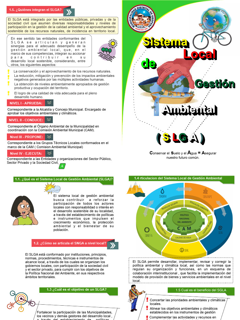 Estructura y Funciones del SLGA Local | PDF | Sustentabilidad | Entorno ...