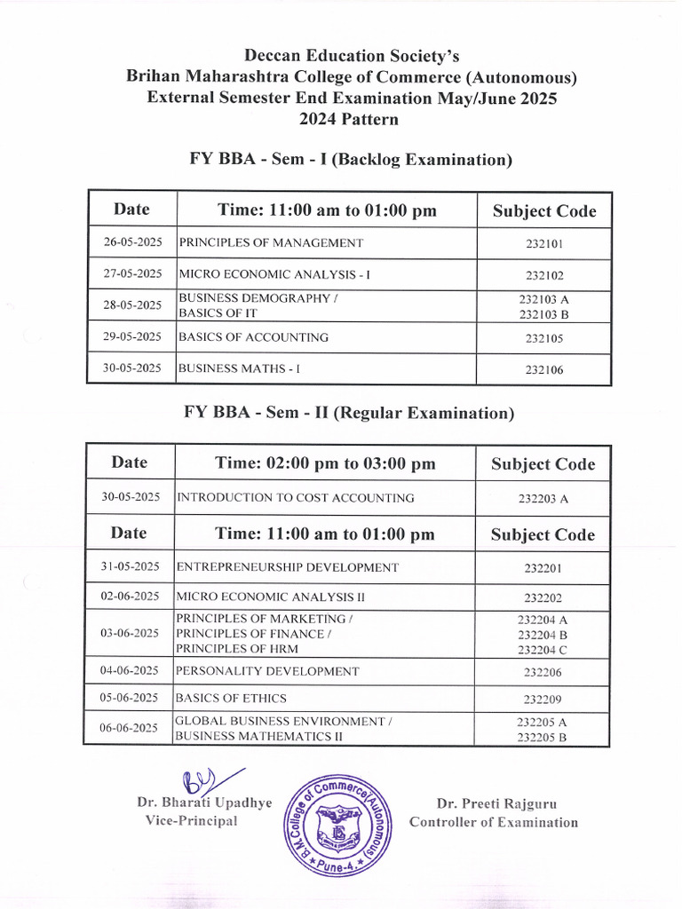 FYBBA, IB, CA, BMS External Exam (Regular & Backlog) Time Table 2024-25 ...