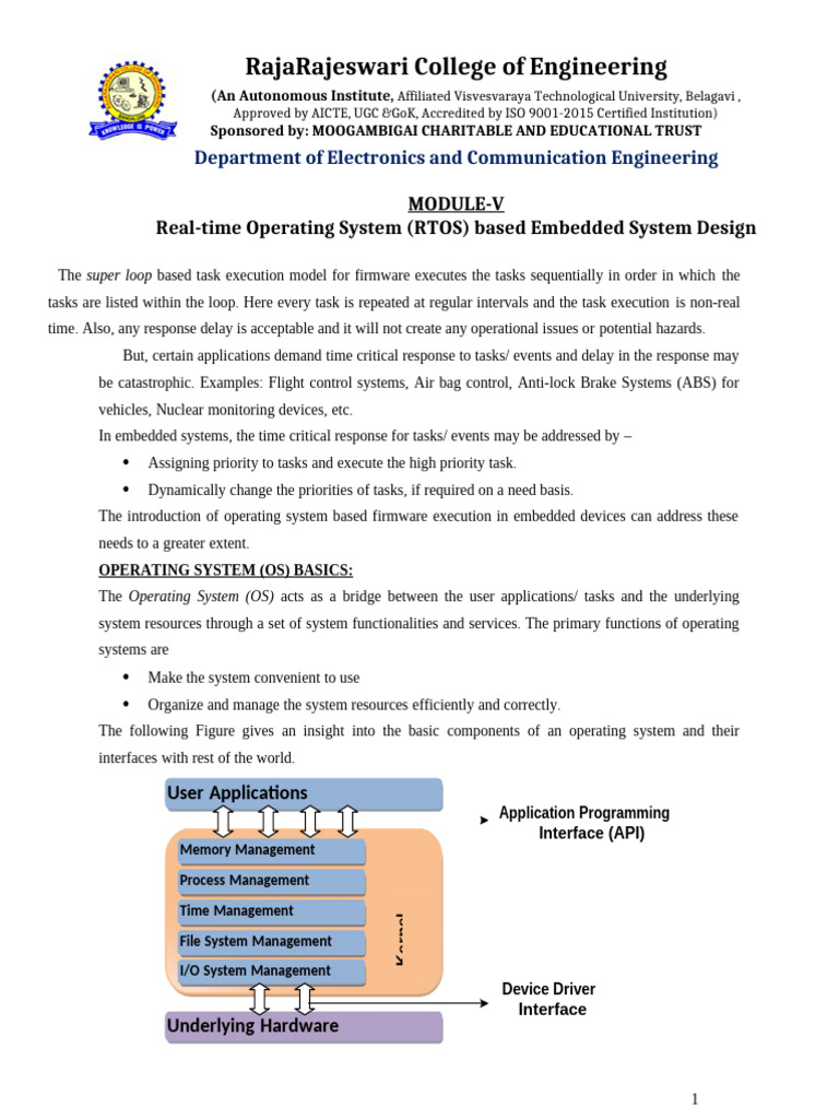 MODULE 5 ESD ITET NOTES | PDF | Process (Computing) | Kernel (Operating ...