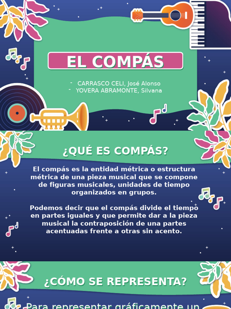 Tipos y Representación del Compás Musical | PDF