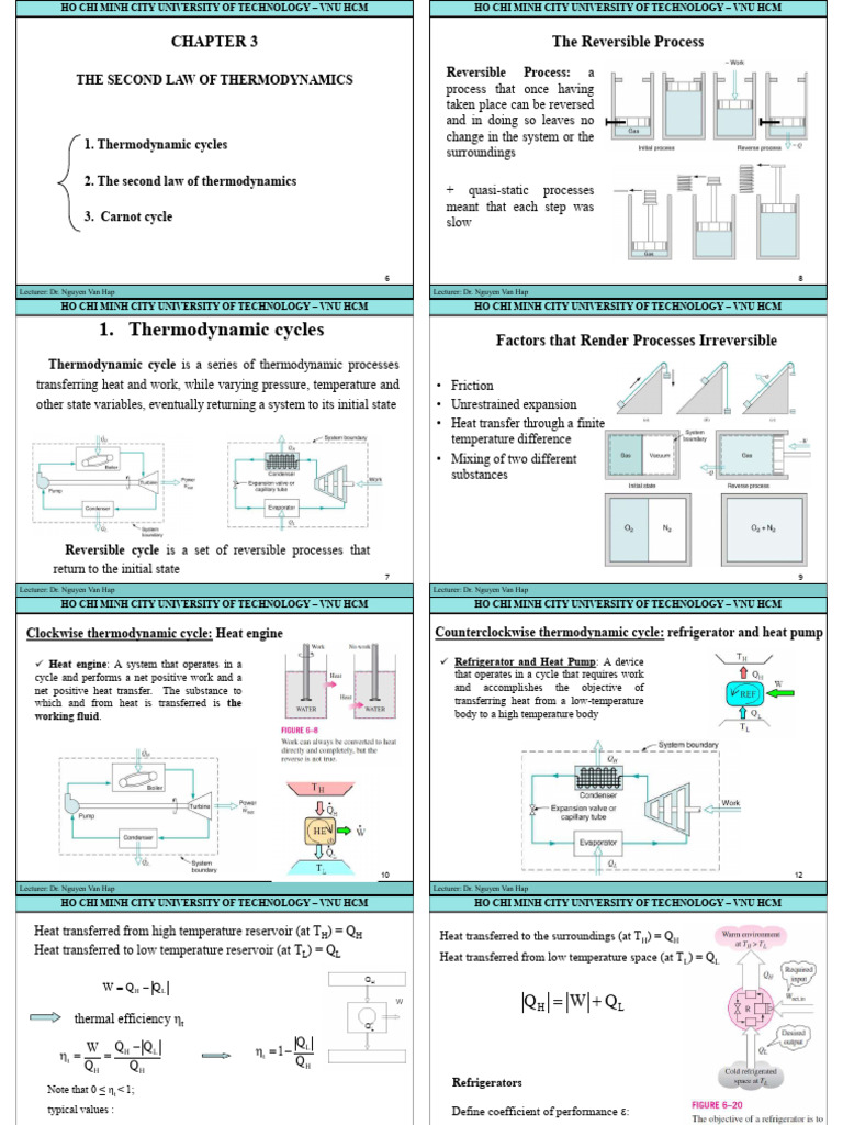 Second Law of Thermodynamics Explained | PDF | Heat | Thermodynamics