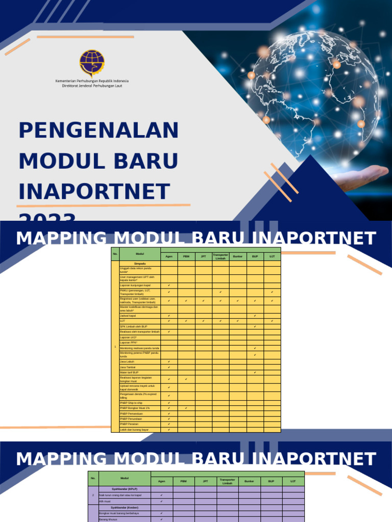 Modul Inaportnet 2023: Fitur dan Proses | PDF