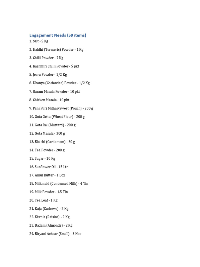 Essential Ingredients Inventory List | PDF