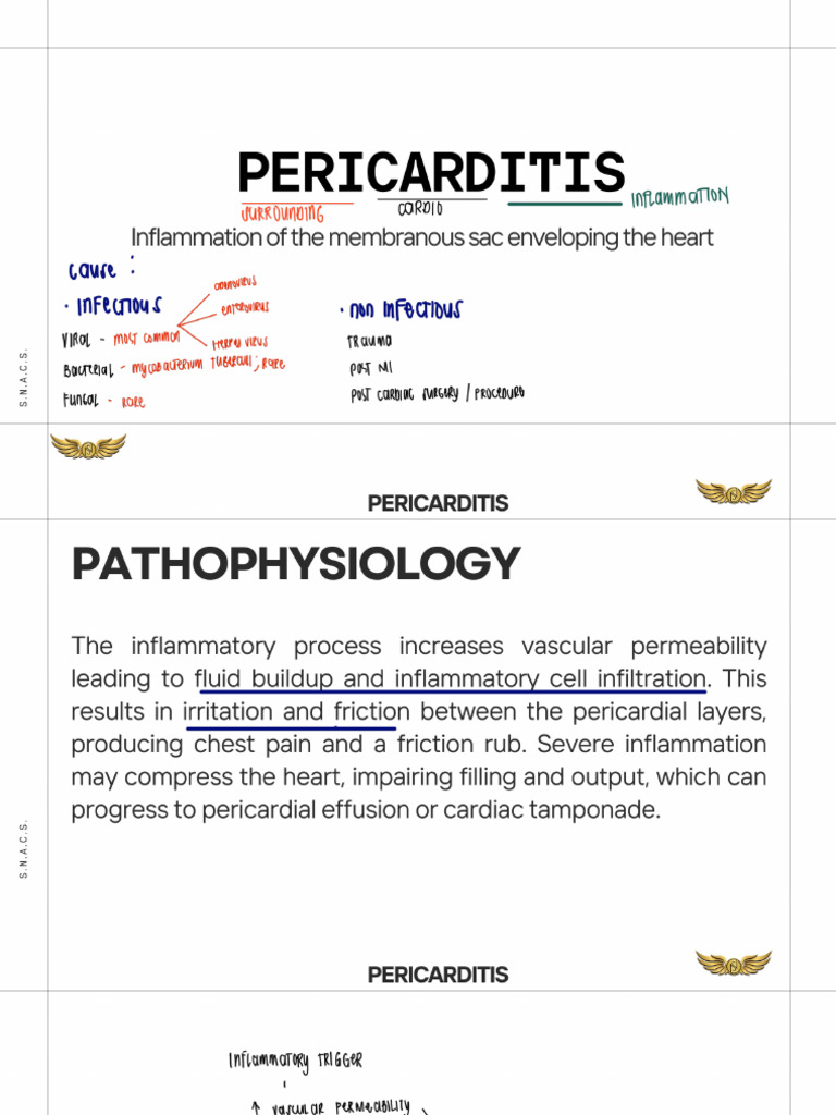 Pericarditis Shock | PDF