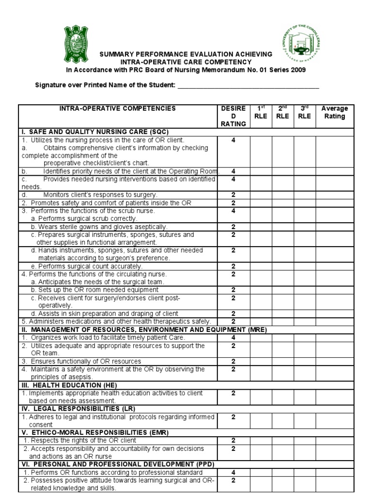 Intra-Operative Nursing Competency Evaluation | PDF | Surgery | Nursing