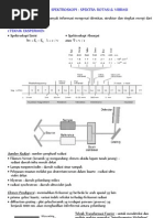 Download Kf3Bab16SpektroskopispektraRotasiDanVibrasibyPangeranKodokSN94882794 doc pdf