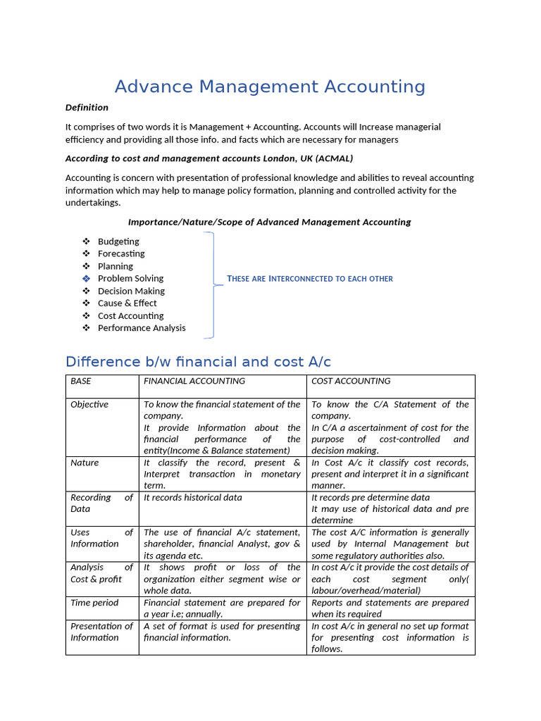 Advance Management Accounting | PDF | Management Accounting | Accounting