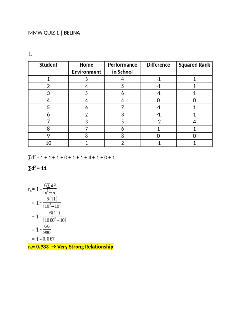 MMW Quiz Analysis: Correlation Results | PDF