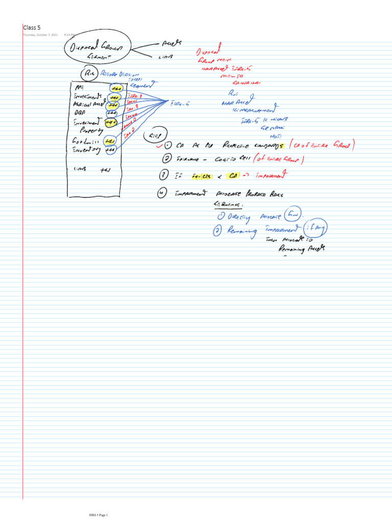 Class 5 | PDF