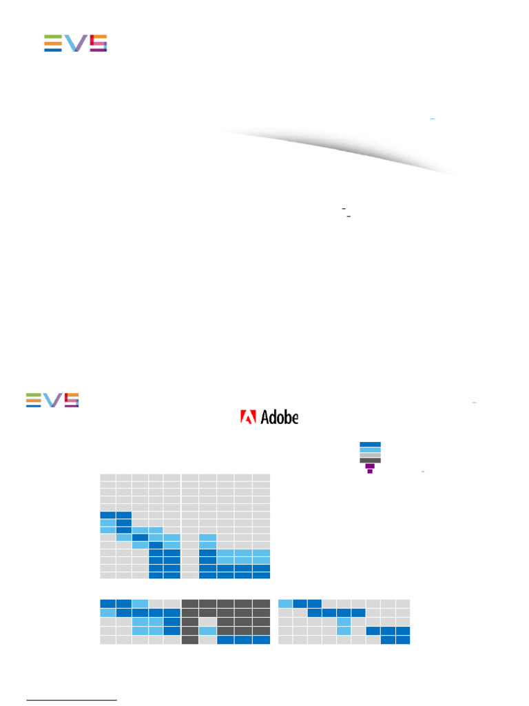 Adobe Avid Compatibility Matrix Guide | PDF | Computing | Software