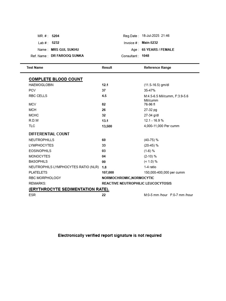 5232 CBC Esr | PDF