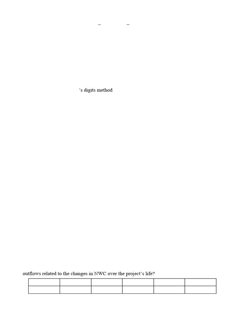 Comprehensive Practice Exercises Capital Budgeting 291025 Pdf