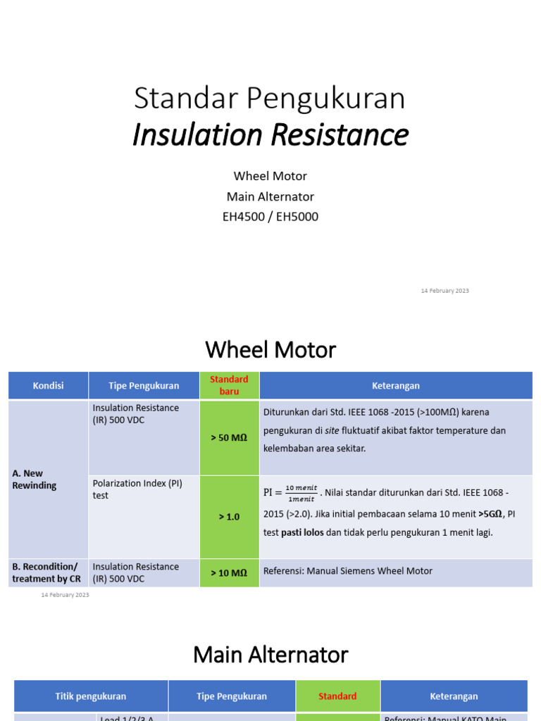 Insulation Resistance Measurement Standards | PDF | Engines | Magnetism