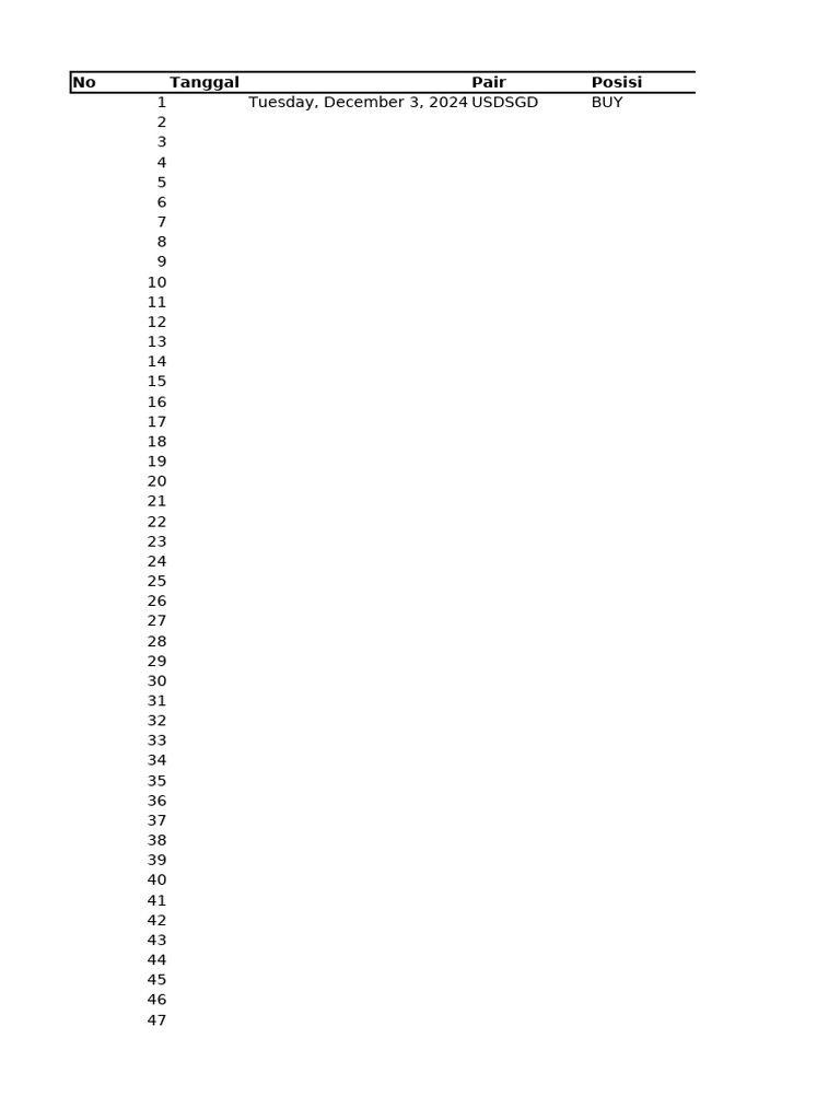 Da Excel | PDF