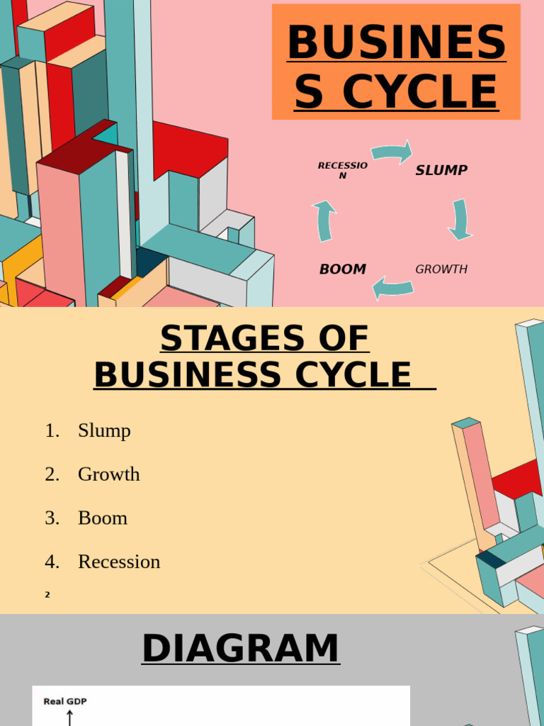 Understanding Business Cycle Stages | PDF | Recession | Business Cycle