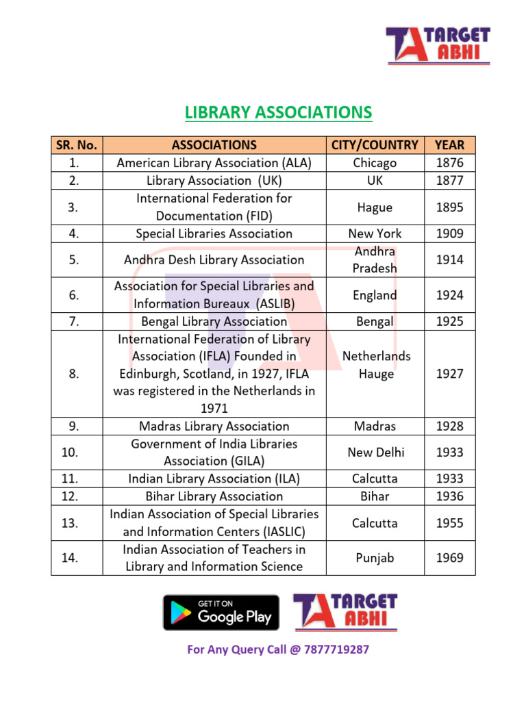 Library Associations | PDF