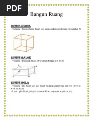 Bangun Ruang Rumus Kubus