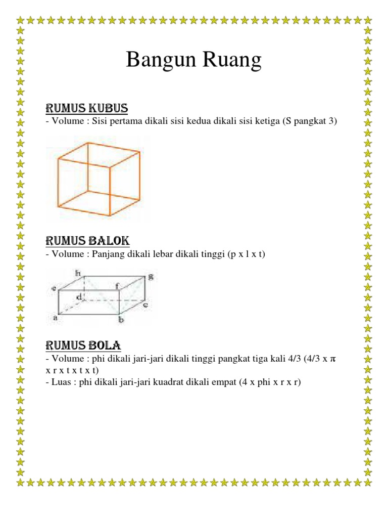 Bangun Ruang Rumus Kubus