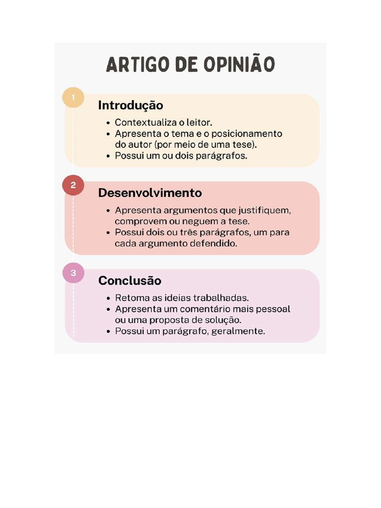 Artigo de Opinião - Estrutura | PDF