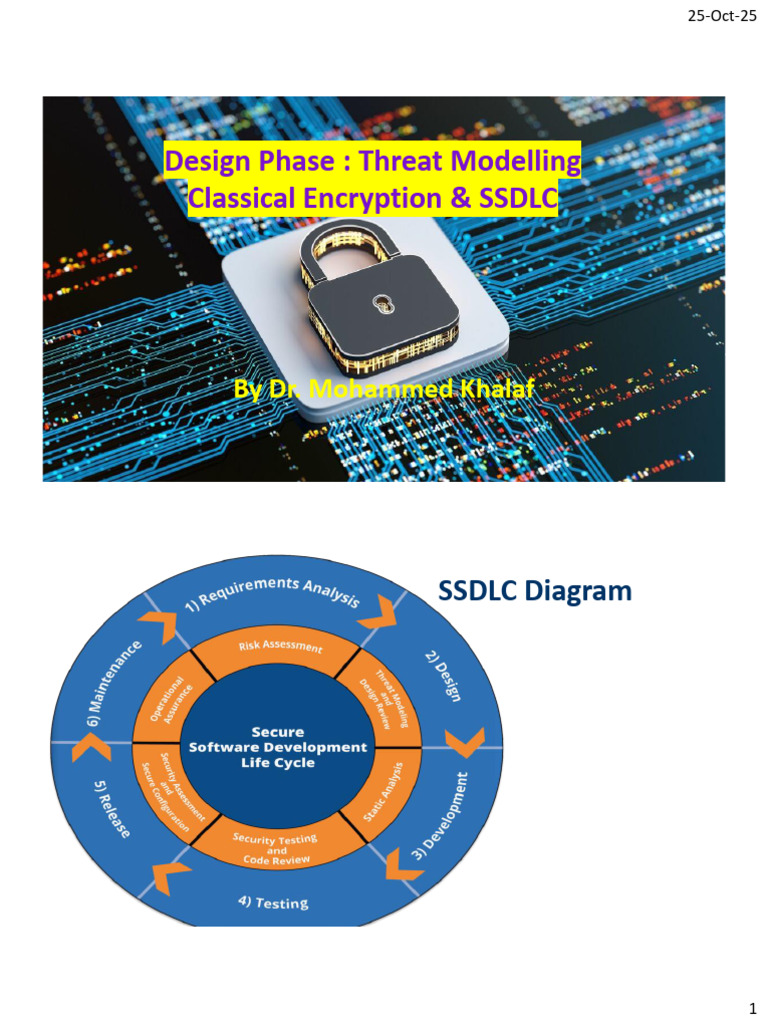 Classical Encryption and Threat Modeling | PDF | Encryption | Cipher