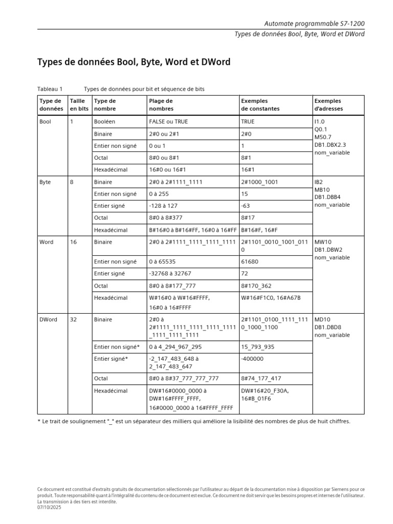 Types de données Bool, Byte, Word, DWord | PDF | Informatique | Notation