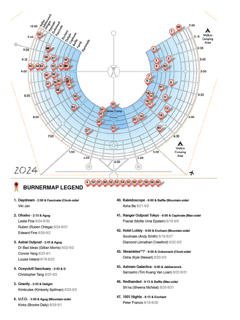 Burner Map (Rose) | PDF