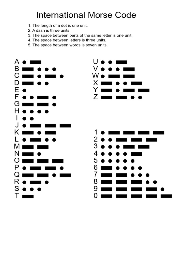 Understanding International Morse Code | PDF