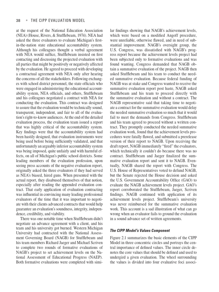 CIPP Evaluation Model Overview | PDF | Evaluation | Creativity