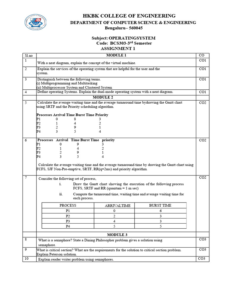 Operating System Assignment Guide | PDF | System Software | Software ...