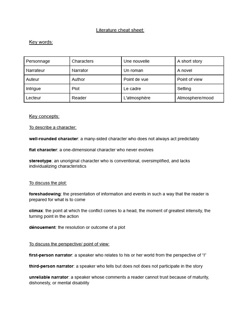 Literature Cheat Sheet: Key Terms &amp; Concepts | PDF