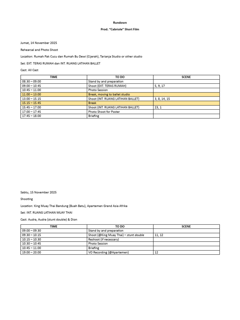 Rundown Syuting Cabriole | PDF | Concert Dance
