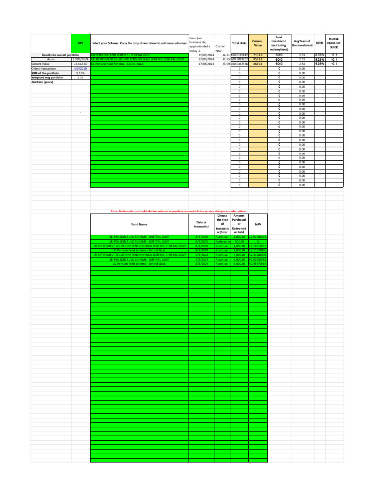 NPS Tracker | PDF | Institutional Investors | Financial Services