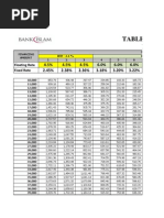 QBCC - Insurance Premium Matrix - Effective 01jul18 | PDF | Insurance ...