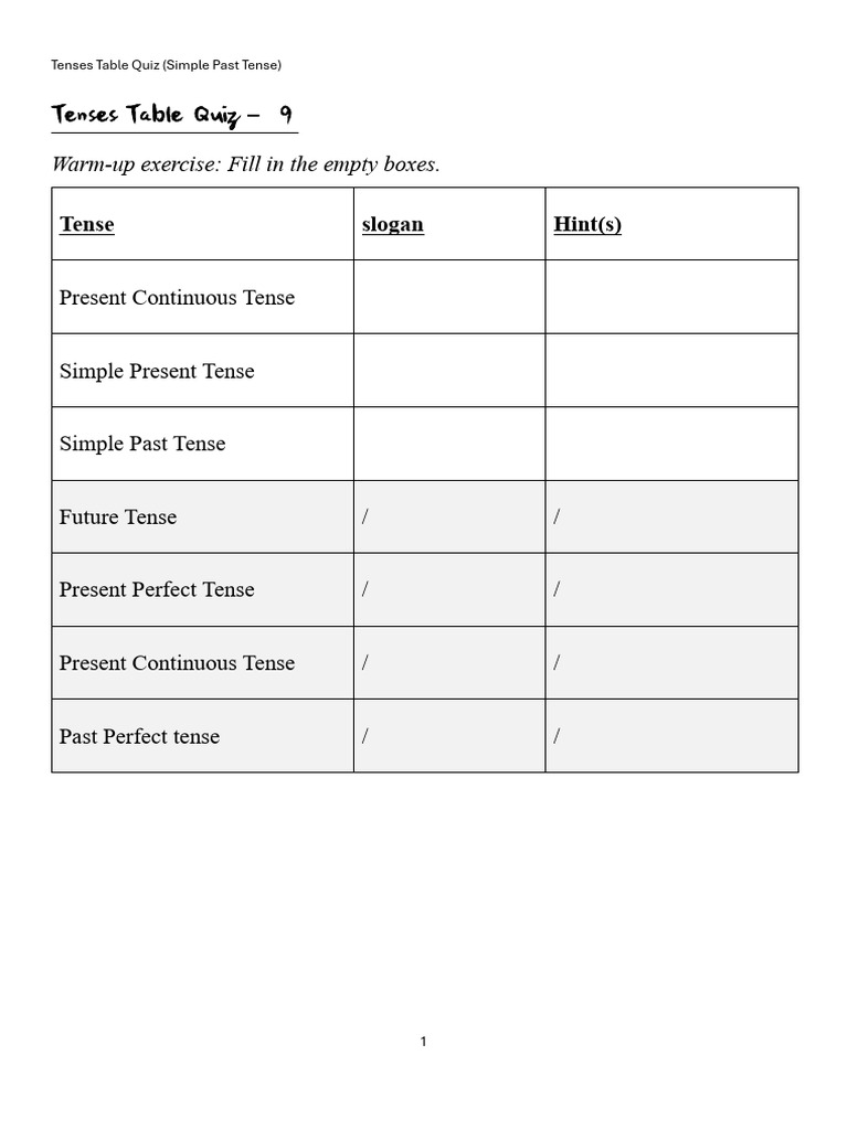 Tenses Table Quiz 9 | PDF | Grammatical Tense | Semantics