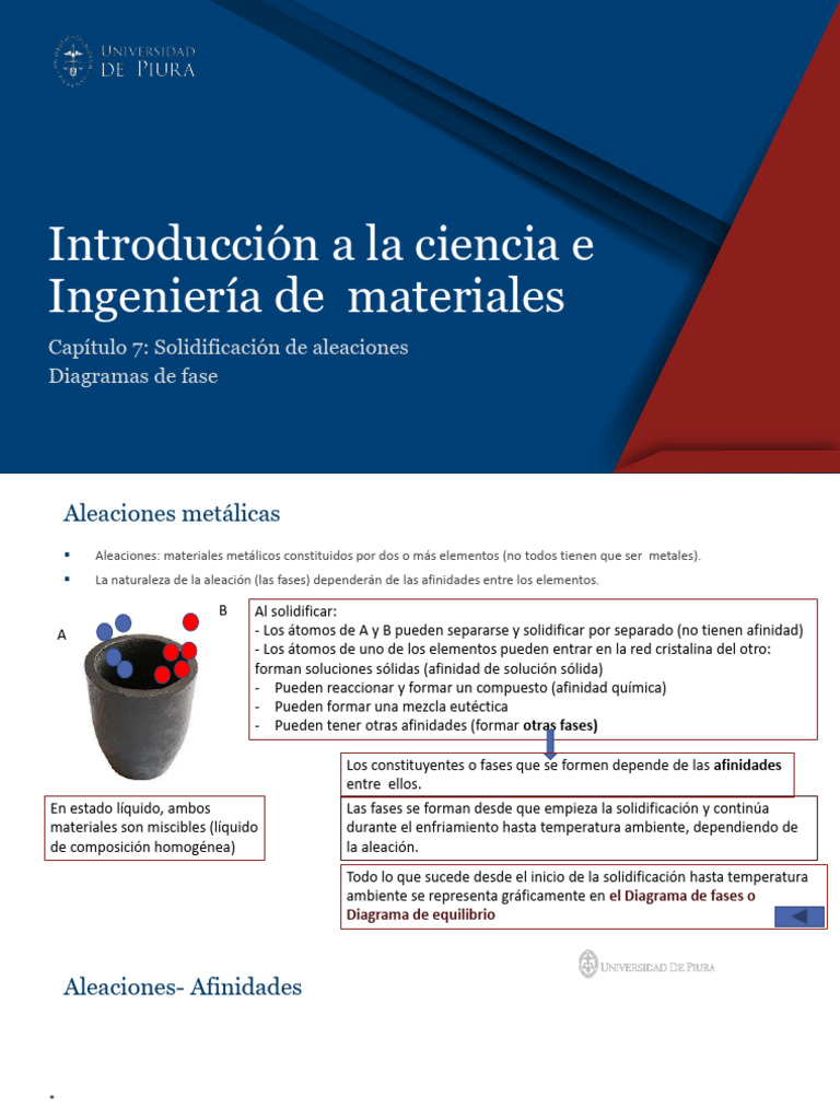 Solidificación y Diagramas de Fases en Aleaciones | PDF | Fase (materia ...