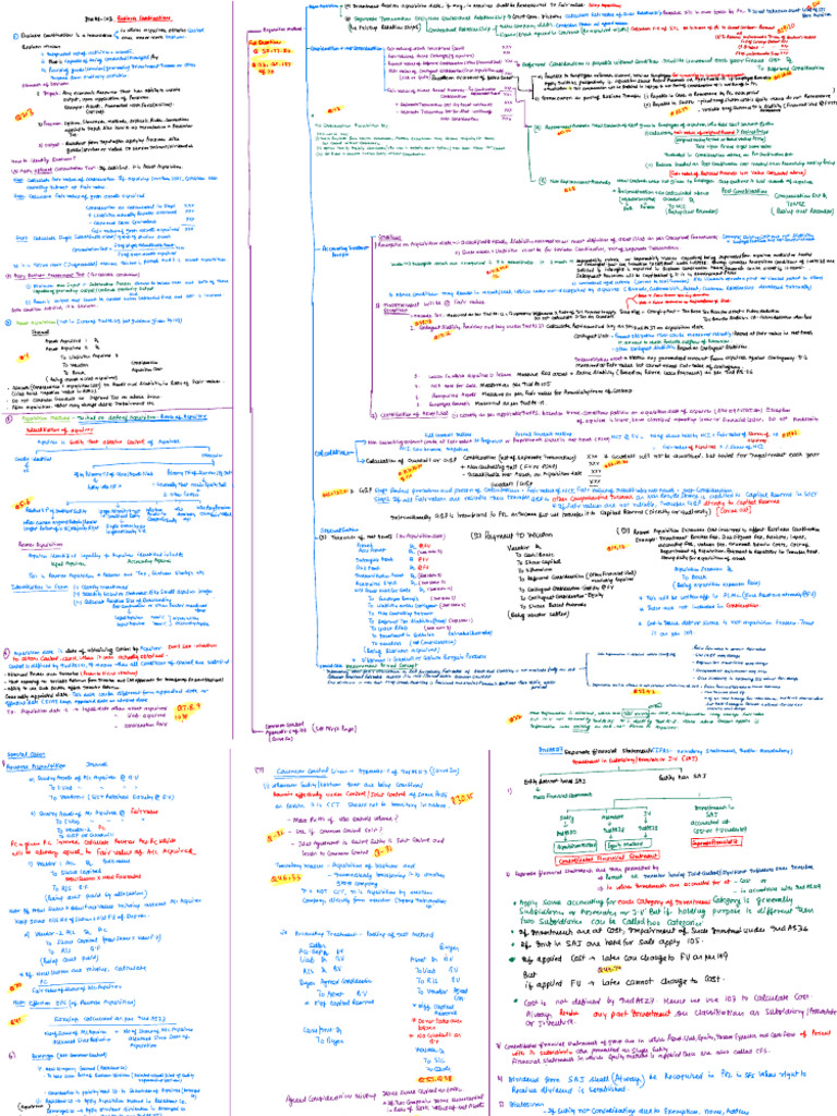IND - AS - 103 and 27 - Complete Revision Chart | PDF