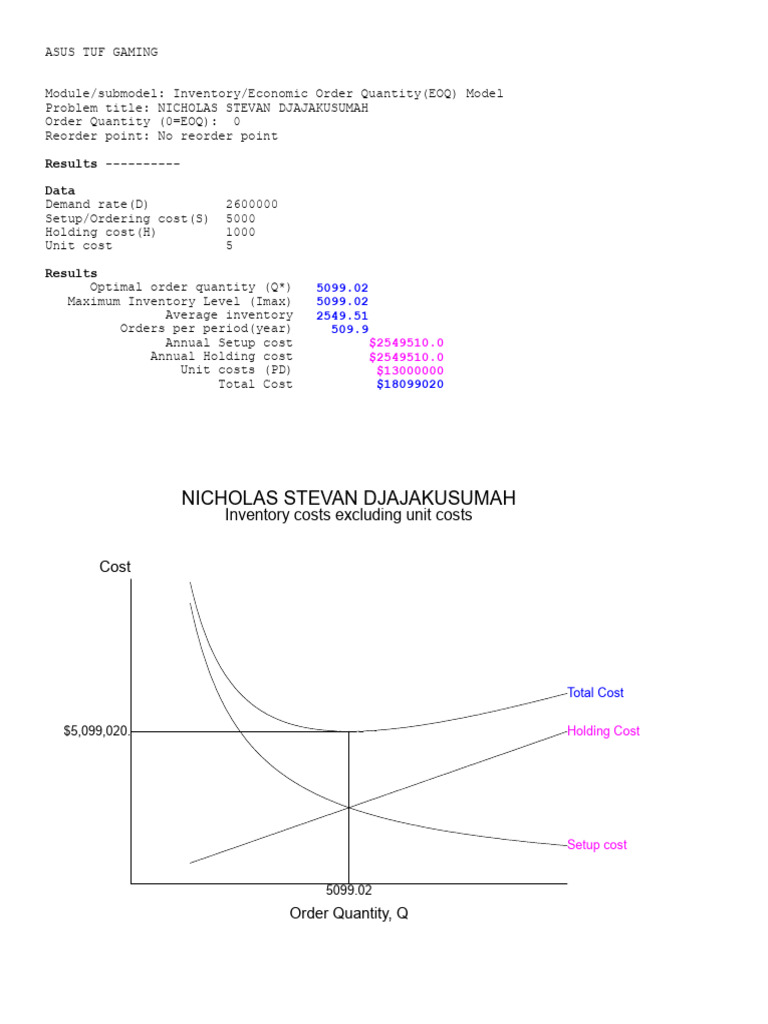 ASUS TUF Gaming EOQ Inventory Analysis | PDF