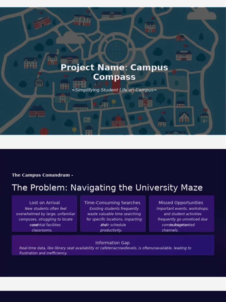 Project-Name-Campus-Compass Campus in Your Pocket | PDF