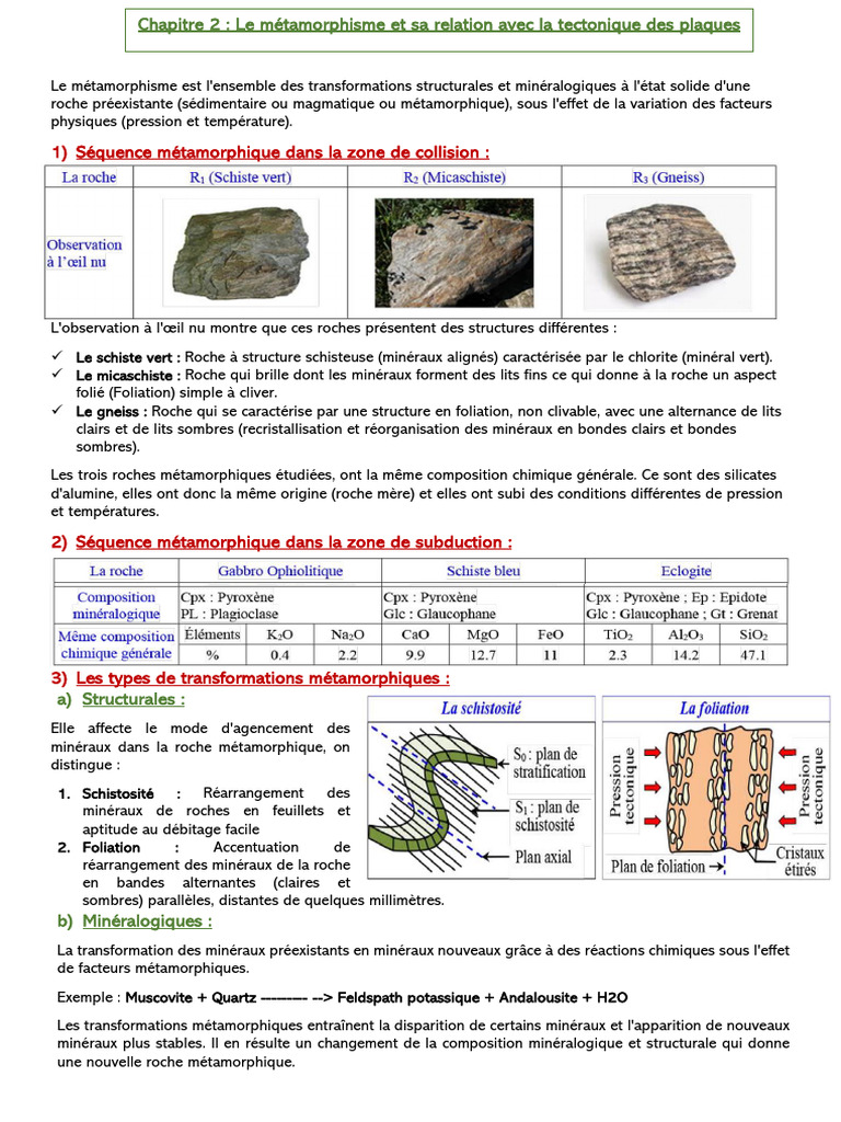 Métamorphisme : Types et Transformations | PDF | Roche | Géologie