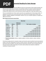 Binary vs Decimal Data Prefixes Explained | PDF | Byte | Computer ...