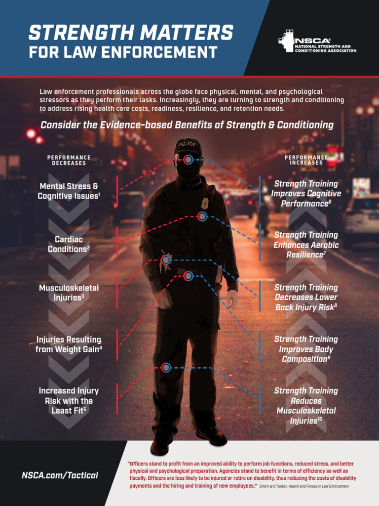 Strength Matters Law Enforcement | PDF | Strength Training | Physical ...