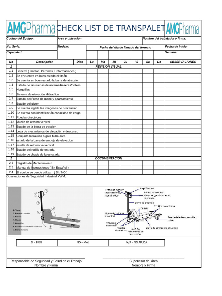 Checklist de Inspección de Transpaletas | PDF