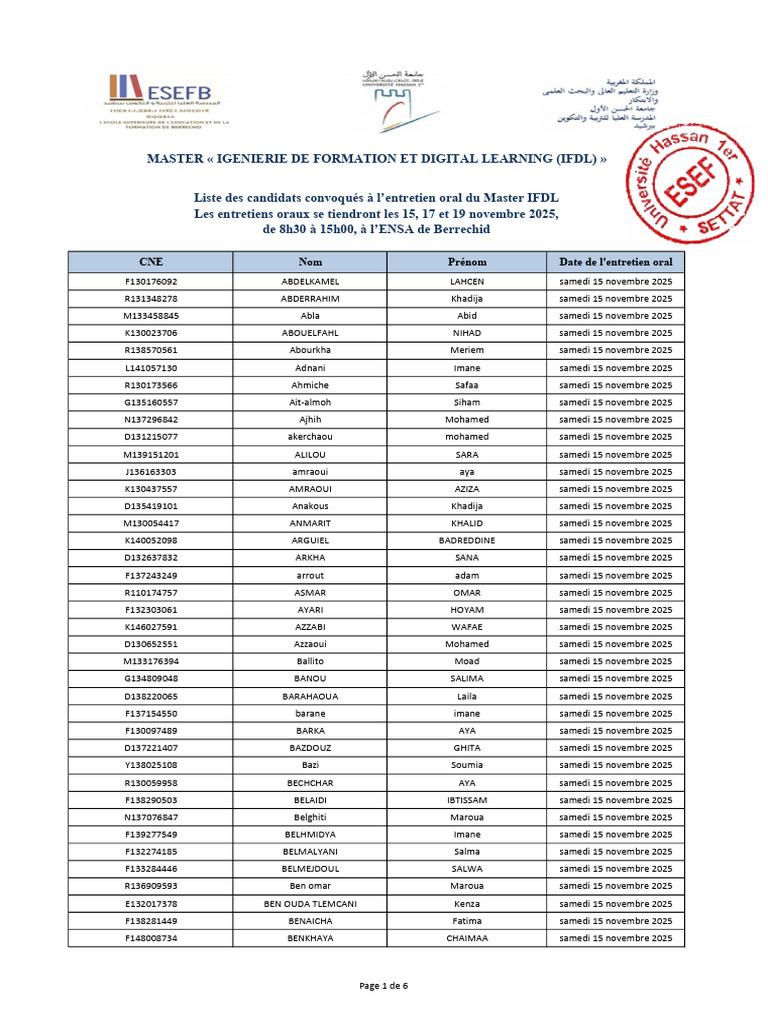 Liste des candidats Master IFDL 2025 | PDF